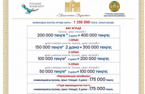 Түркістан облысында &laquo;Таңғажайып Түркістан&raquo; байқауы басталды