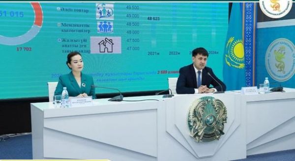 В 2024 ГОДУ В РАМКАХ ПРОГРАММЫ ”ҚАМҚОР&quot; 400 ШЫМКЕНТЦЕВ ПОЛУЧАТ ЖИЛЬЕ
