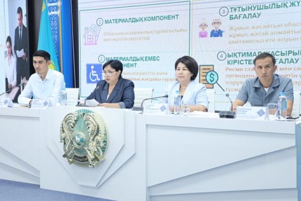 Реализация пилотного проекта по внедрению скоринговой модели